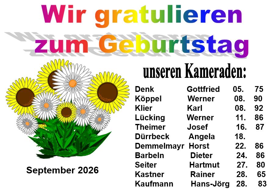Geburtstage